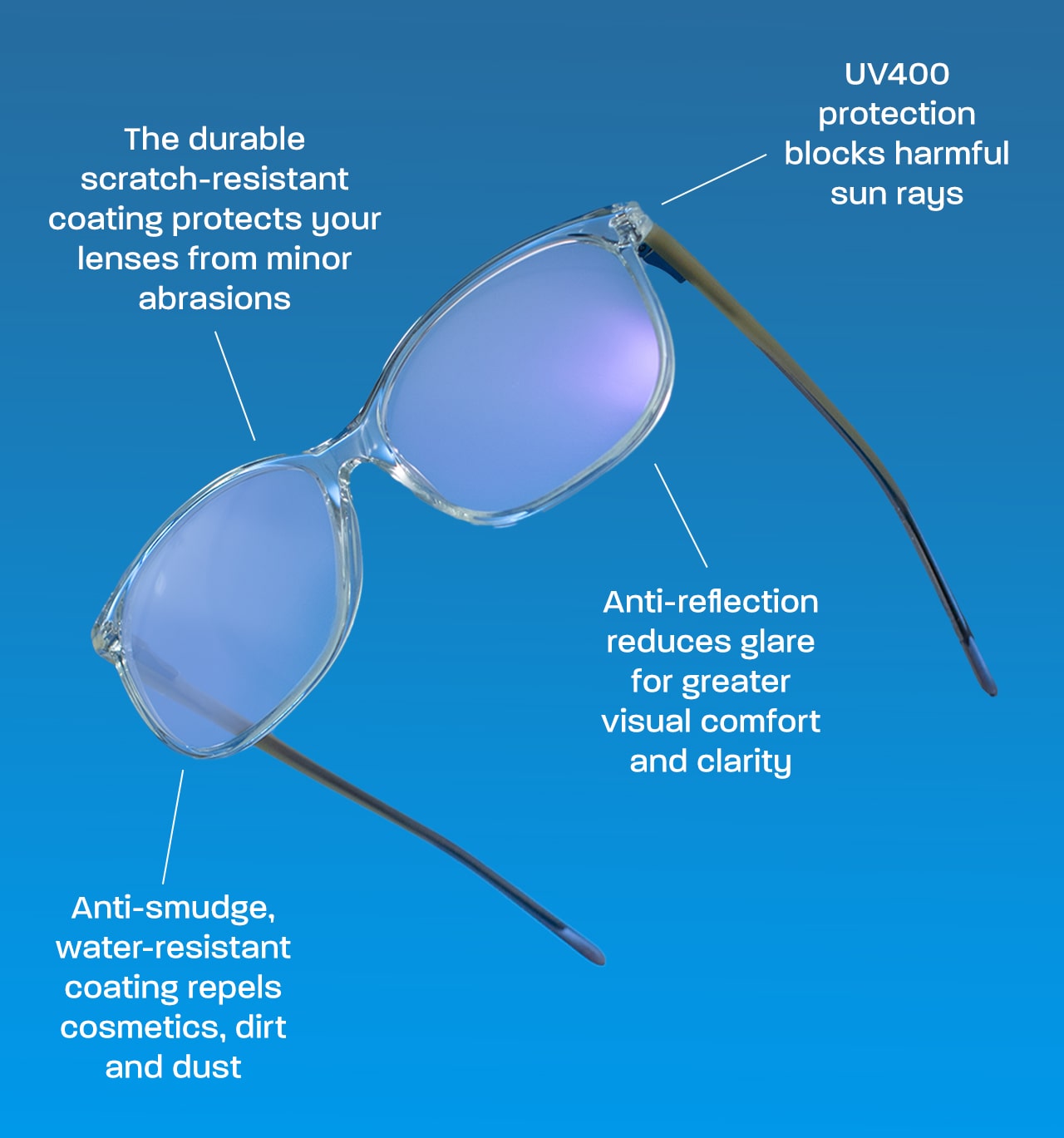 The durable scratch-resistant coating protects your lenses from minor abrasions. Anti-smudge, water-resistant coating repels cosmetics, dirt and dust. Anti-reflection reduces glare for greater visual comfort and clarity. UV400 protection blocks harmful sun rays.