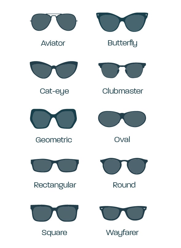 A graphic showing ten different sunglasses shapes next to each other: Aviator, Butterly, Cat-eye, Clubmaster, Geometric, Oval, Rectangular, Round, Square, Wayfarer