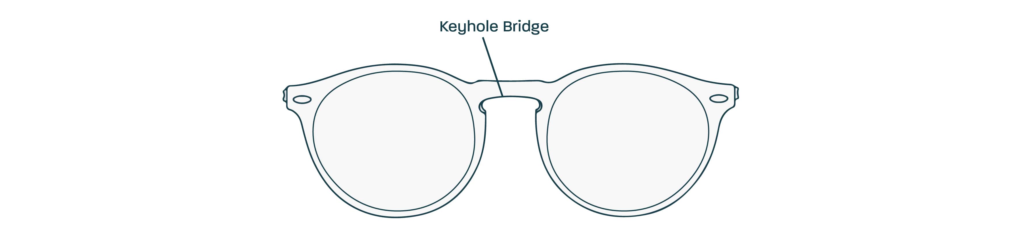 Drawing of a frame with a keyhole bridge