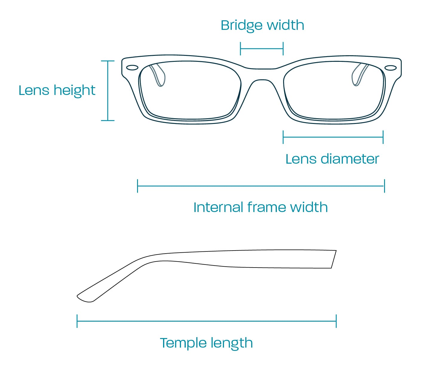 A graphic illustrating where on the frame to take the sunglasses measurements mentioned above