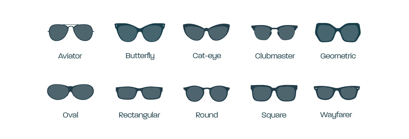 A graphic showing ten different sunglasses shapes next to each other: Aviator, Butterly, Cat-eye, Clubmaster, Geometric, Oval, Rectangular, Round, Square, Wayfarer