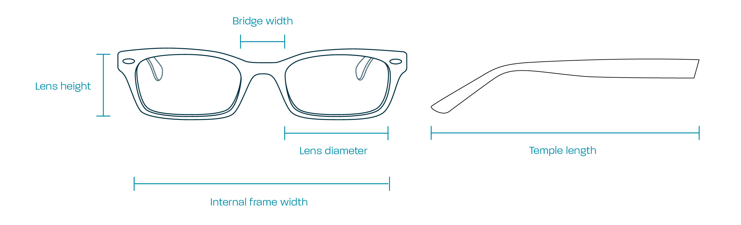A graphic illustrating where on the frame to take the sunglasses measurements mentioned above