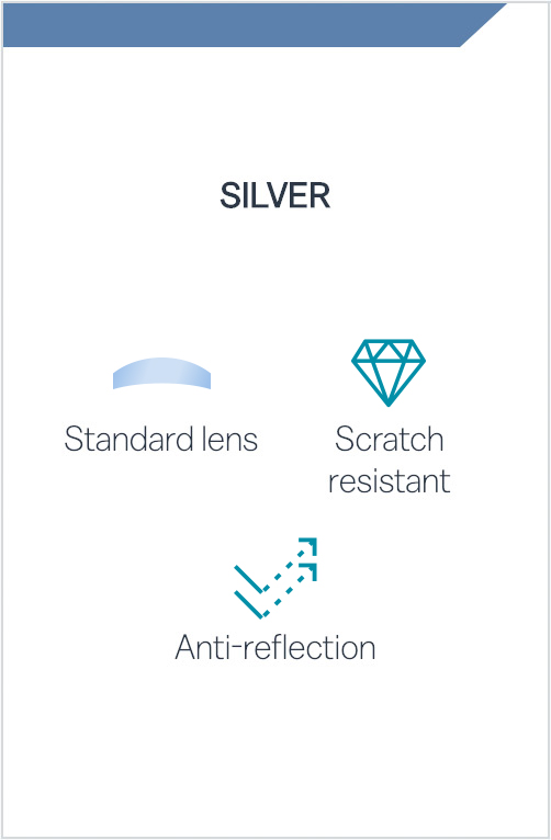 Glasses Direct ™ Bifocal and Varifocal Lenses