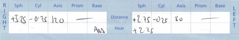 Example of a standard NHS prescription