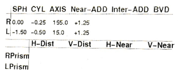 Example of a Specsavers prescription